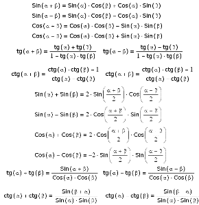 тригонометрические формулы,формулы по геометрии