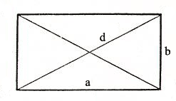 периметр прямоугольника