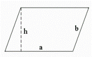 площадь параллелограмма